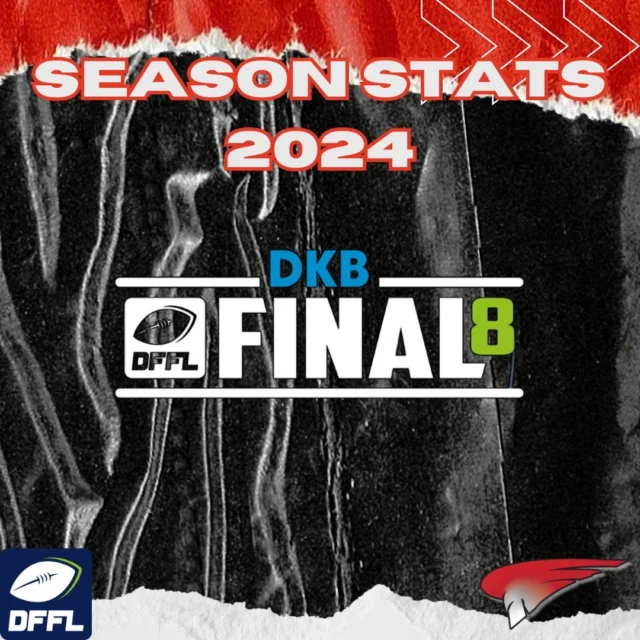 In Vorfreude auf das Final8/Final4 am kommenden Samstag wollen wir nochmal auf die Saison zurückschauen und einen Blick auf die Zahlen und Akteure blicken die uns für das Turnier in Berlin qualifiziert haben 🏈🎉